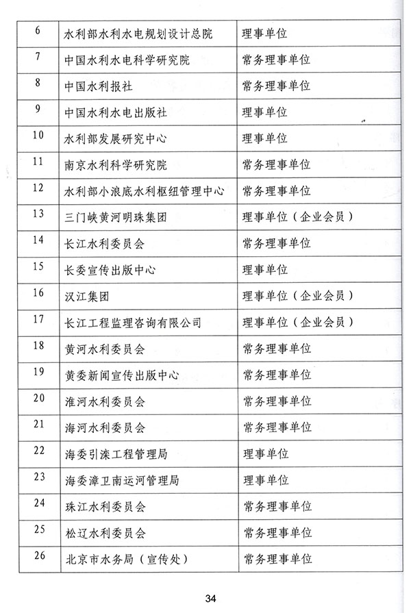 &#24320;&#20113;&#30331;&#38470;&#20837;&#21475;&#45;&#24320;&#20113;&#111;&#110;&#108;&#105;&#110;&#101;&#40;&#20013;&#22269;&#41;