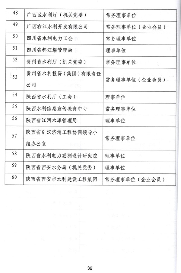 &#24320;&#20113;&#30331;&#38470;&#20837;&#21475;&#45;&#24320;&#20113;&#111;&#110;&#108;&#105;&#110;&#101;&#40;&#20013;&#22269;&#41;