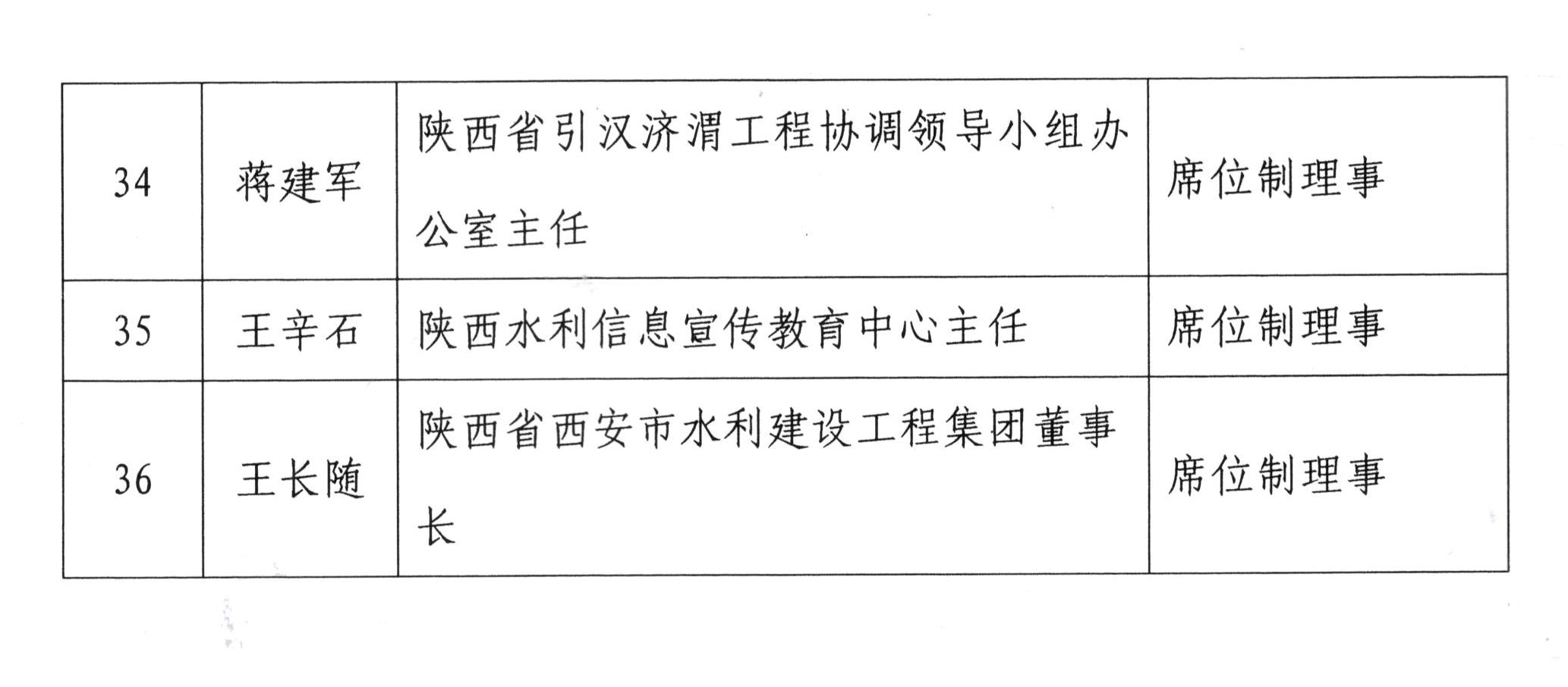 &#24320;&#20113;&#30331;&#38470;&#20837;&#21475;&#45;&#24320;&#20113;&#111;&#110;&#108;&#105;&#110;&#101;&#40;&#20013;&#22269;&#41;